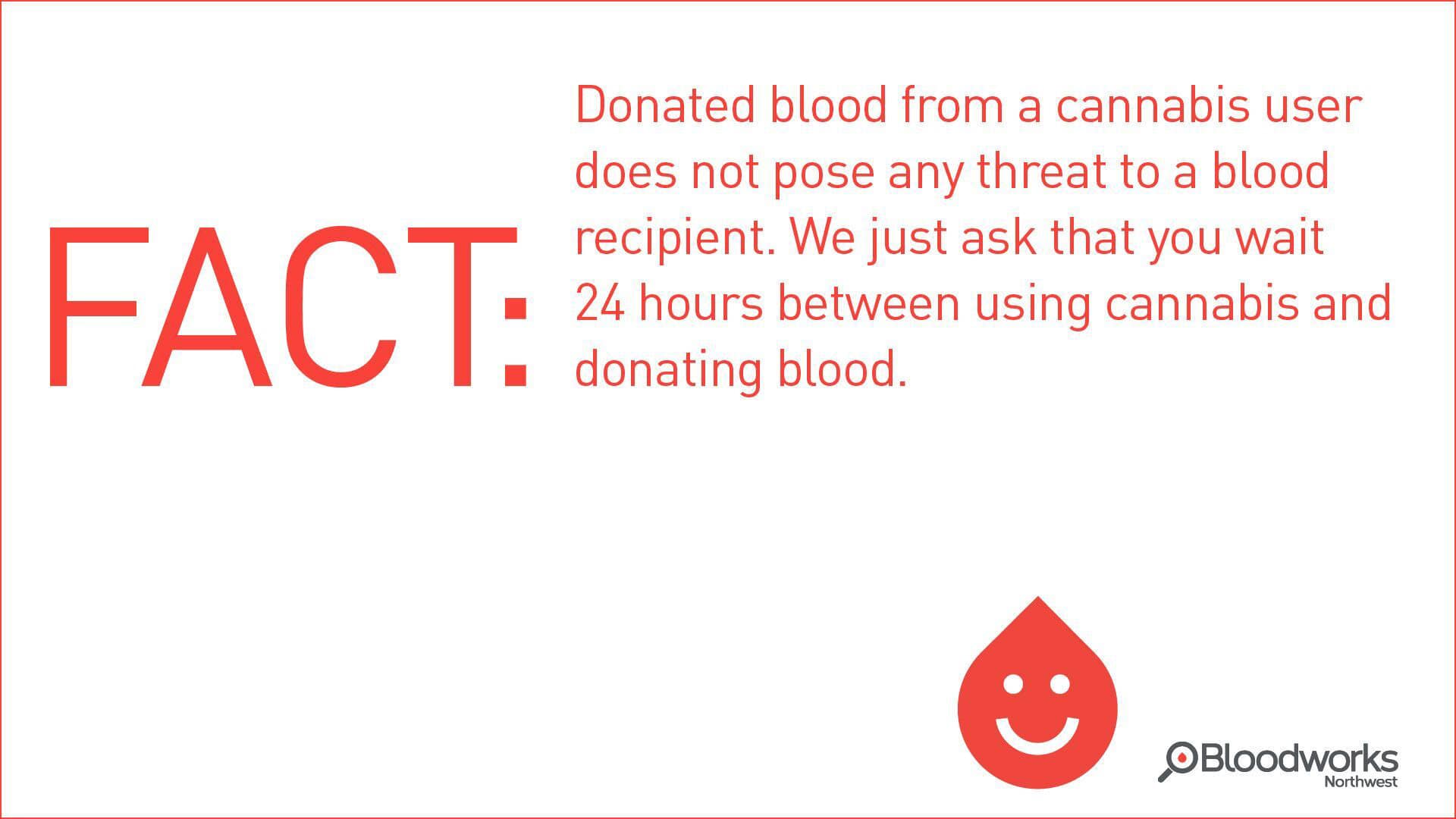 jmakldx5 Graphic of fact about donating blood as a cannabis user