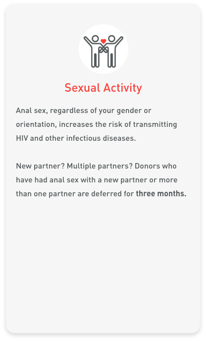 carousel_sexualactivity_m-2 Sexual Activity: Anal Sex Raises HIV Risk; New Or Multiple Partners Defers Donation For Three Months