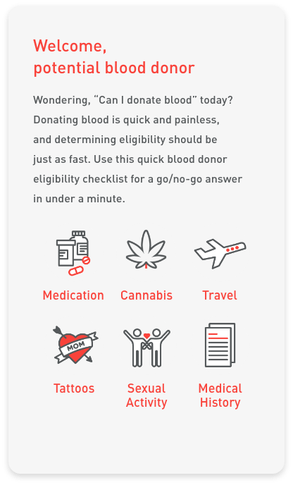 carousel_welcome_m-3 Welcome Blood Donor With Icons For Medication, Cannabis, Travel, Tattoos, Sexual Activity and Medical History