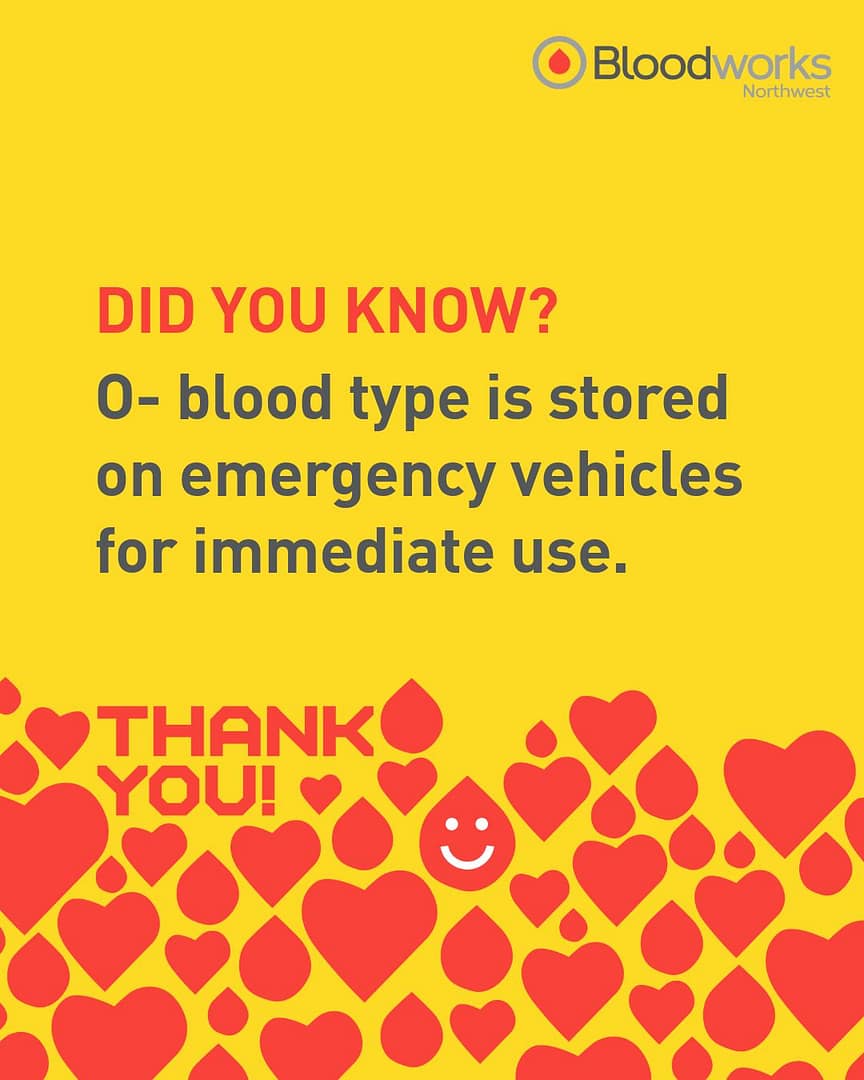 Thank you, donors. ❤️

And a special shoutout to Type O negative donors, the universal type used in emergencies when every moment counts.

Your donations save lives. Schedule your appointment today at the link in our bio.

#BloodworksNW #1000THANKYOUs #DonateBlood #SaveLives #TypeO #BloodType