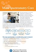 Mass Spec Poster