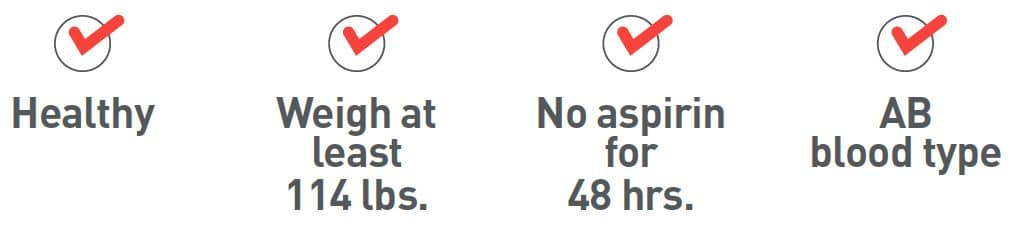 donor-checks donor-checks