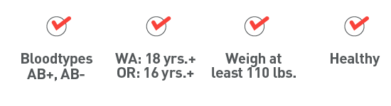 Check List for Donating Plasma